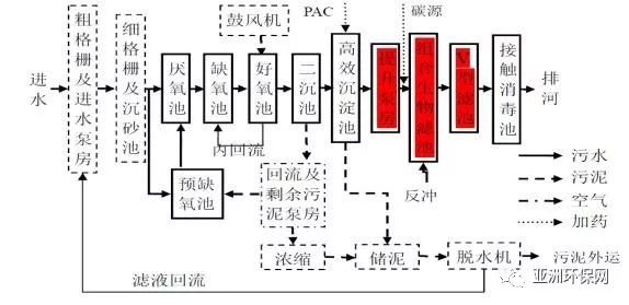 油封厂硫化过程是否有毒性的探讨