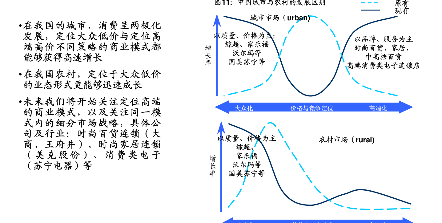 测力仪器，原理、应用与优化