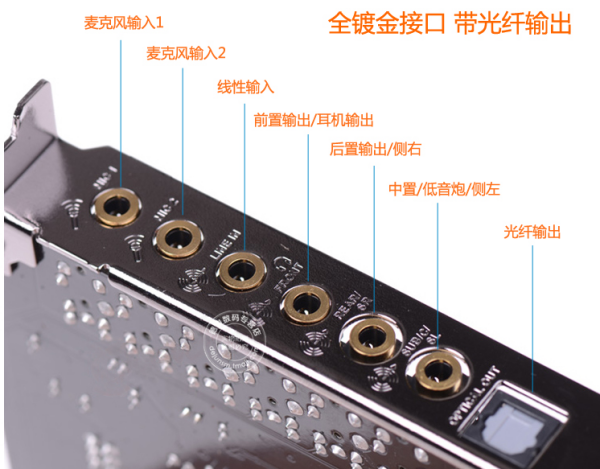 斗齿与视频和音频接口的关系