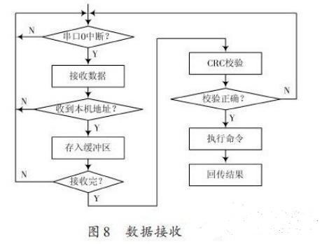 智能语音静电释放器，技术解析与应用前景