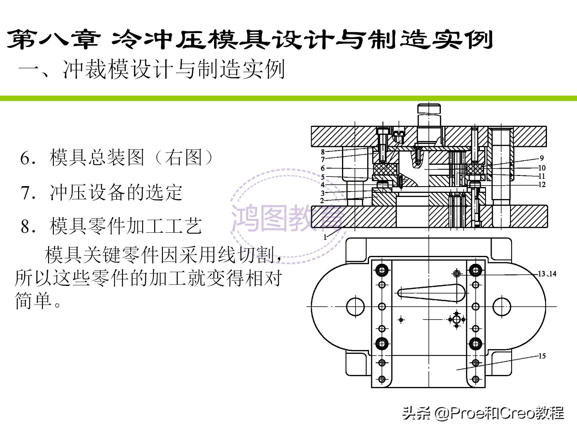 注塑机与注塑件，密切关联与工艺解析