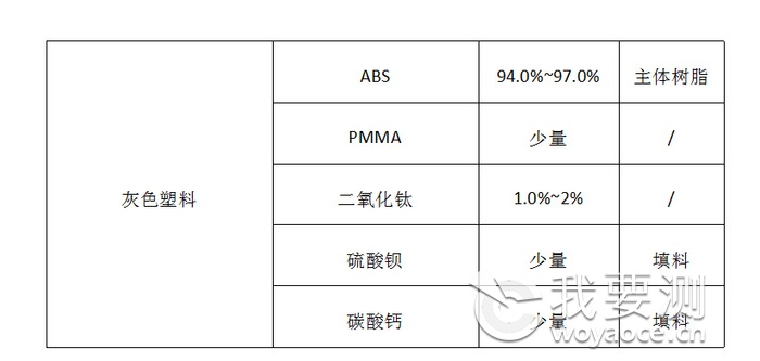 abs管优缺点