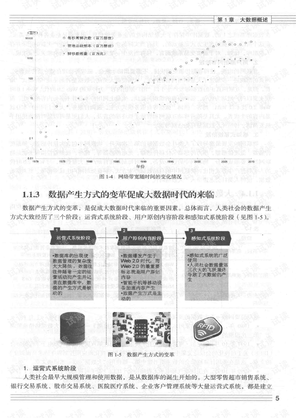 宽窄带是什么意思