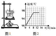 雾灯与电火花线切割加工是利用什么能量