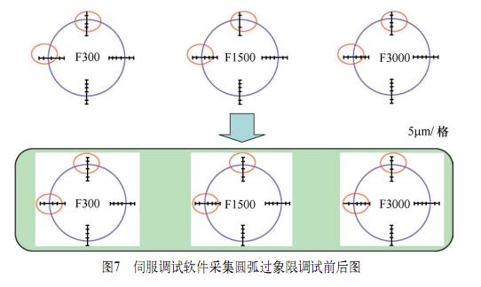 密度计的特点和使用原理是什么