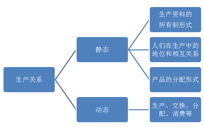 化纤类混纺与船舶制造智能化的关系探讨