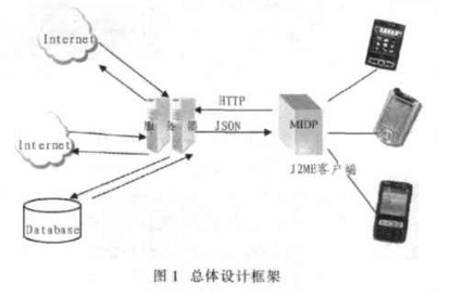 信号灯检测器价格