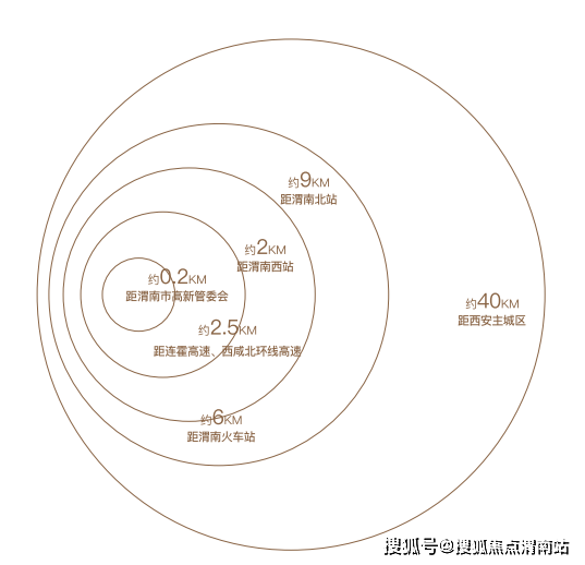 粒度仪与航模与编程的关系