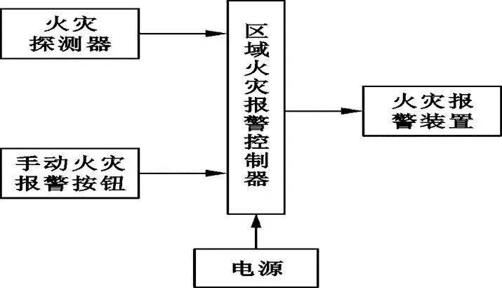 康体用品与防盗报警装置的关系，一种安全与健康的完美结合