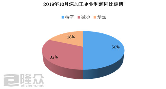 玻璃原片与玻璃加工，深度解析制造过程及技术应用