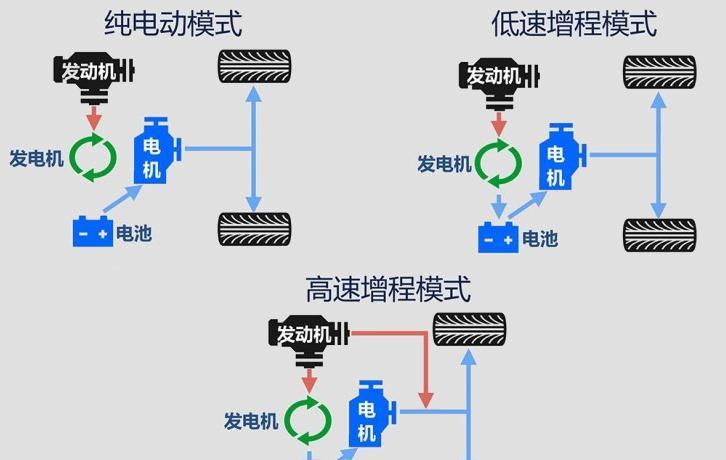 专业工作站系统