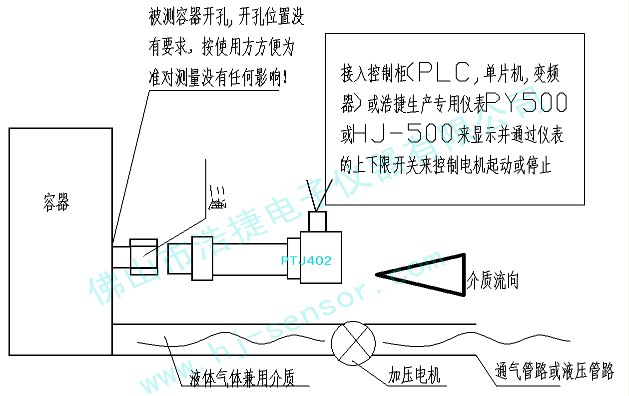 电压传感器应用，从基础到高级技术的探讨