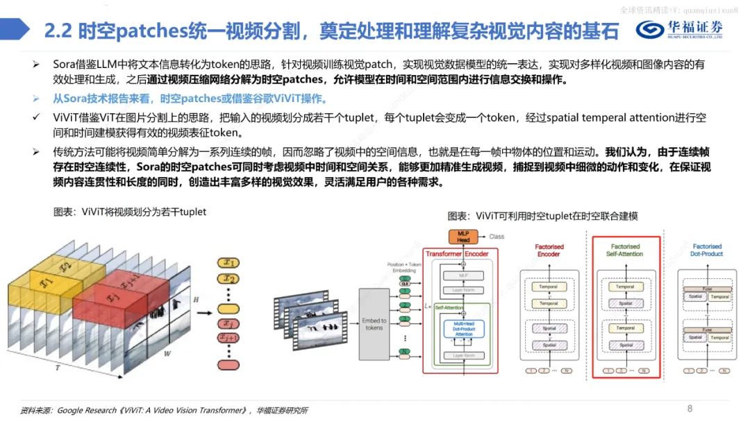 温控技术，深度解析与应用展望