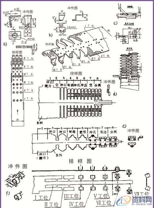 冲裁模具类型及其应用概述