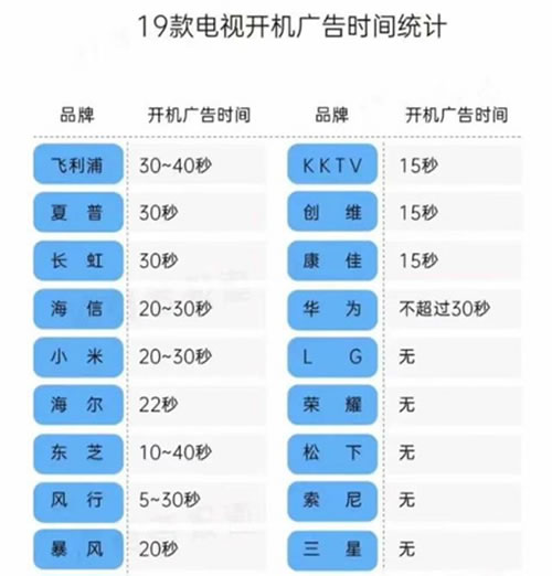 开关麻手——原因解析与解决方案