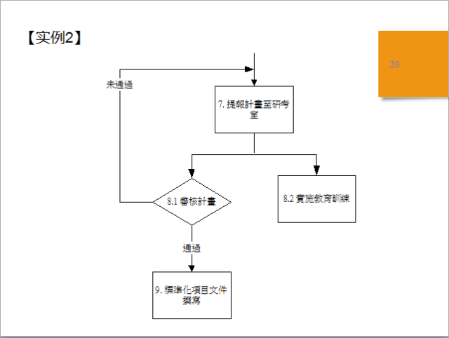 排焊机原理图及其工作流程解析