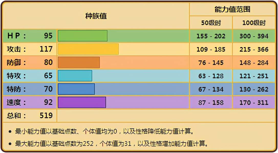 猪皮革的性能特点