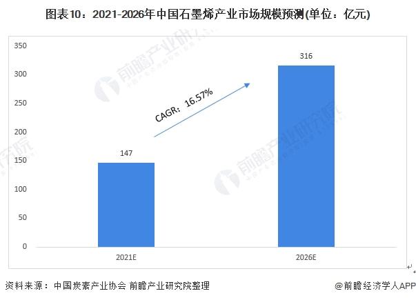 合成橡胶SIS，性能、应用与未来发展趋势