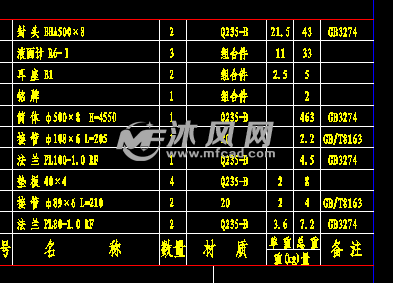 显示设备的一般显示标准及其关键指标