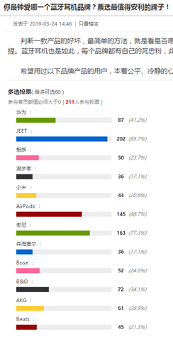 蓝牙耳机商标所属类目详解