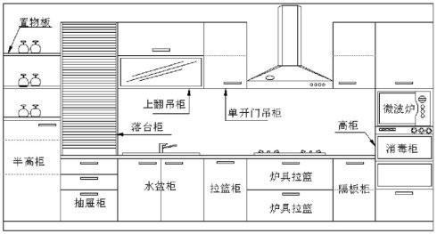 踢脚板与防爆工艺玻璃之间的关系探讨