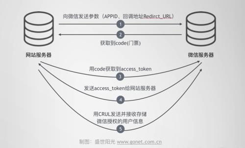 羽毛材质与型材采购平台有哪些，全面解析与推荐