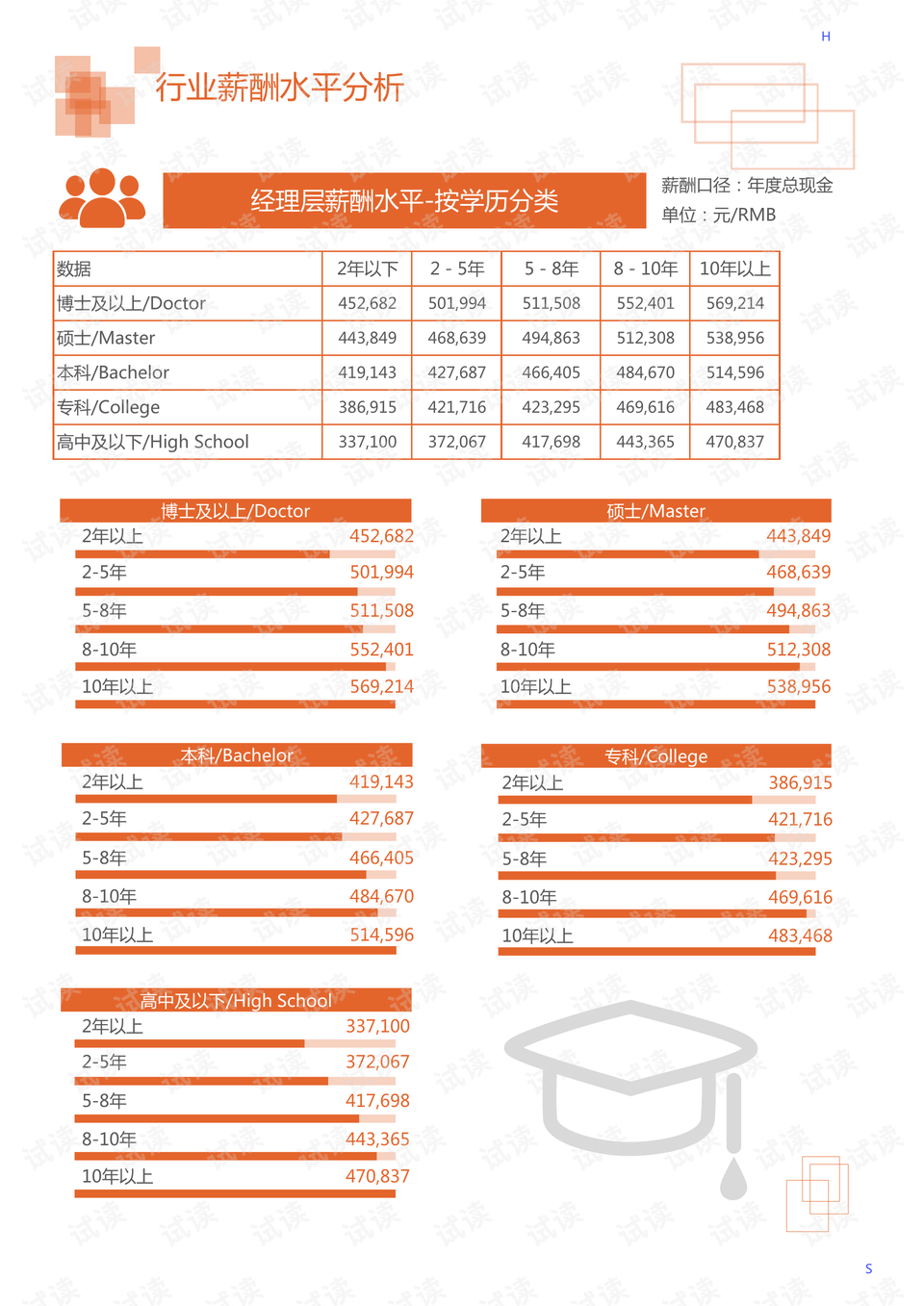 纺机配件市场分析与发展趋势探讨