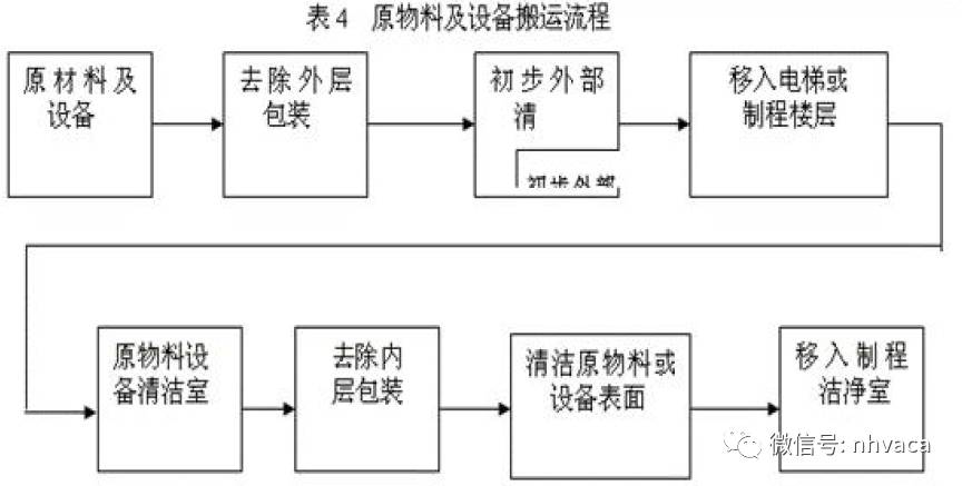 废料线工作原理，从基本概念到工作流程的全面解析