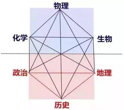 其他配件的重要性与选择指南