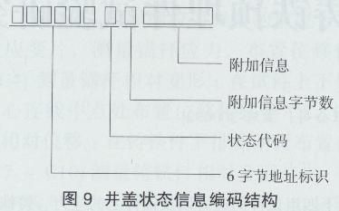 连接器防护等级，深入了解其重要性及应用范围