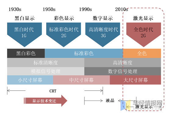 锰粉加工，工艺、应用与市场前景