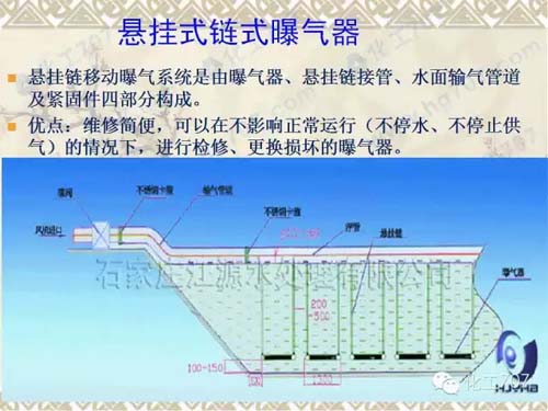 发烧设备，理解其工作原理与类型