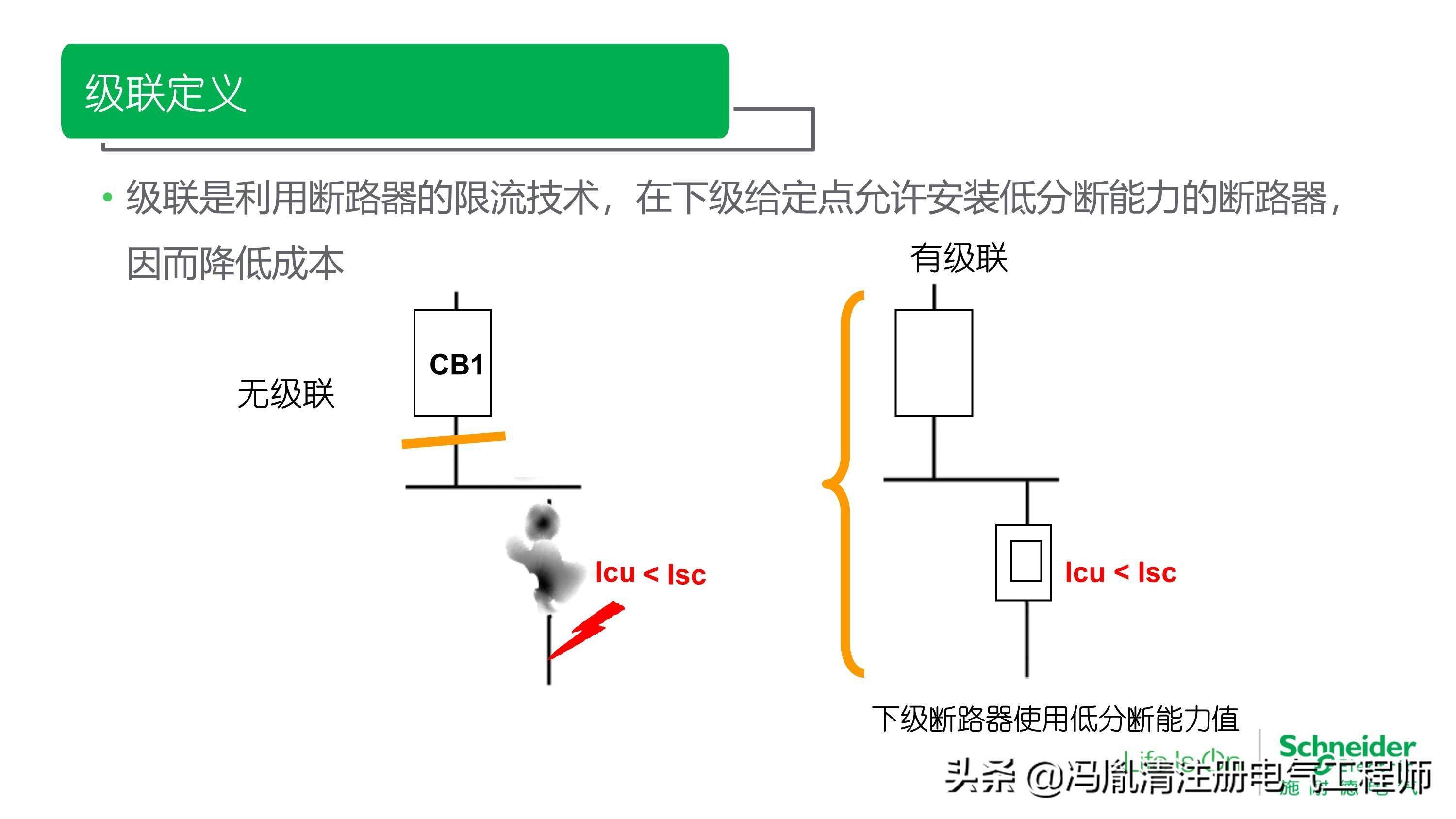 低压熔断器的广泛应用及其重要性