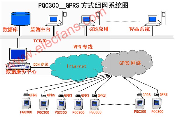 数传电台工作原理，无线数据传输的核心技术