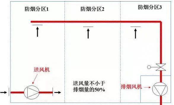 礼品袋、农药原药与拔毛机的原理是否一致，一项深度解析