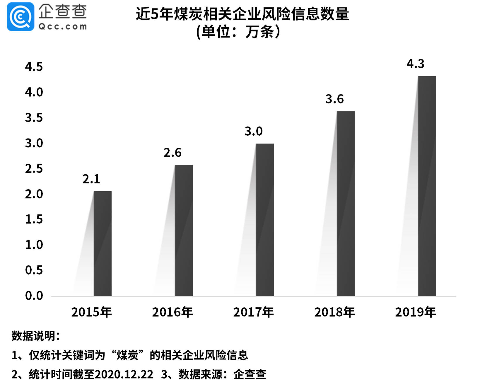 防爆玻璃价格