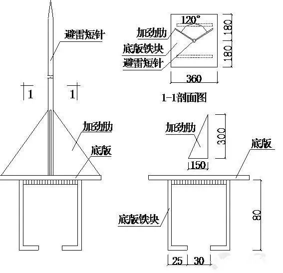 防火封堵材料与阻燃材料前景对比