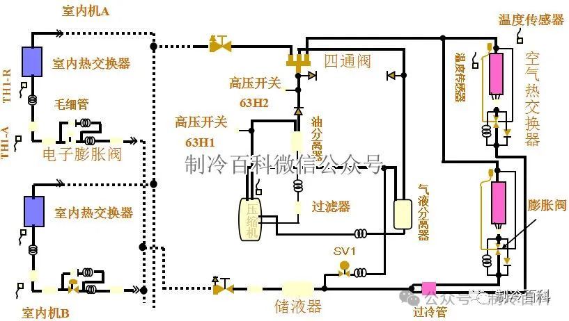 cod检测仪的原理图