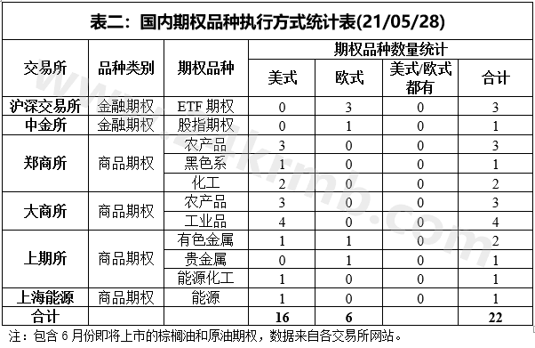 喷码机与定时器的优点缺点有哪些