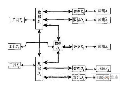 记录仪模具