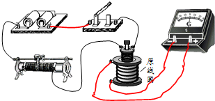 霍尔传感器与简谐振动实验