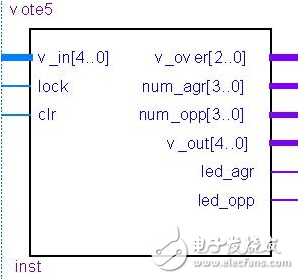 模拟电话工作原理