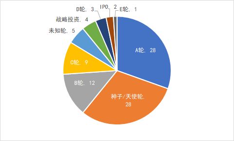 磁光盘还有人用吗