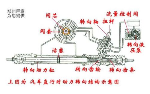 压接机原理